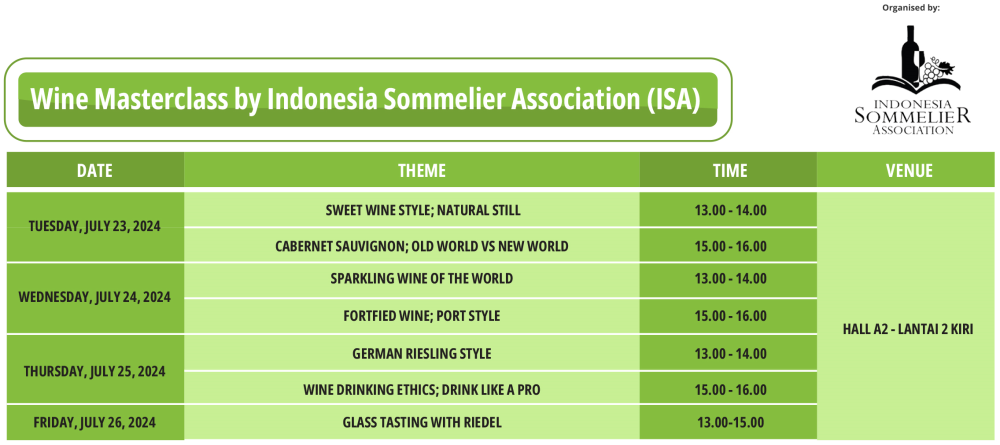 Schedule wine masterclass FHI 2024