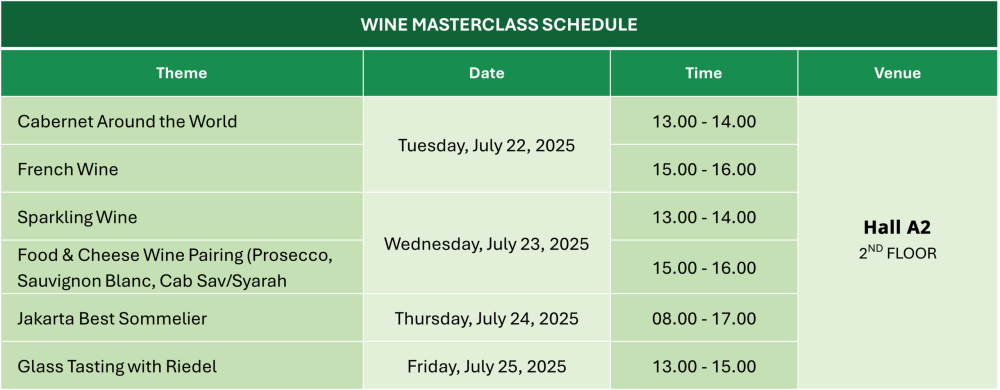 winemasterclassschedule winemasterclassschedule